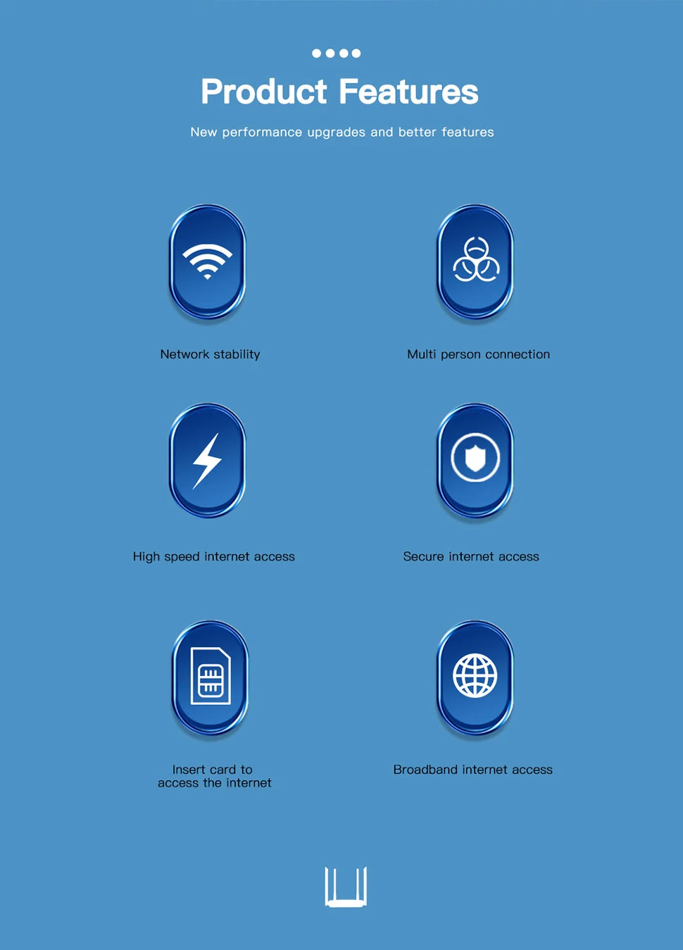 Router WIFI 4G LTE de 150Mbps, 4 antenas externas, potenciador de señal de potencia, punto de acceso más suave, conexión con cable, tarjeta Micro SIM inteligente
