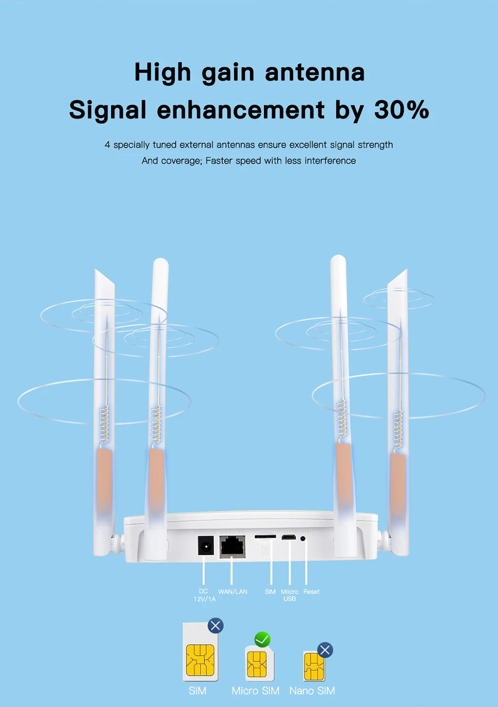 Router WIFI 4G LTE de 150Mbps, 4 antenas externas, potenciador de señal de potencia, punto de acceso más suave, conexión con cable, tarjeta Micro SIM inteligente